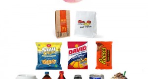 Police food Pyramid